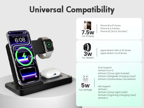 phone stand charger