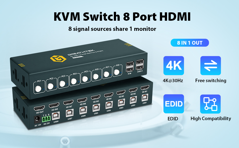 kvm switch