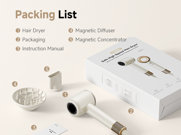 Packing List