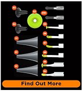 MOBI Smart Wi-Fi Otoscope - Multi-Piece Ear Cleaning Accessory Kit, Works with MOBI Smart Otoscope