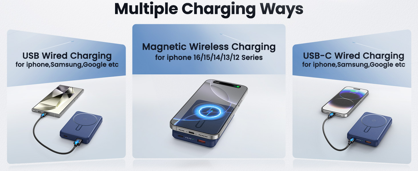 Power bank