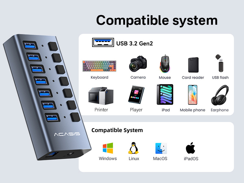 Powered USB 3.2 Hub