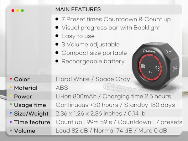 Creaviva cube easy to use 7 preset times rechargeable battery visual progress bar with backlit