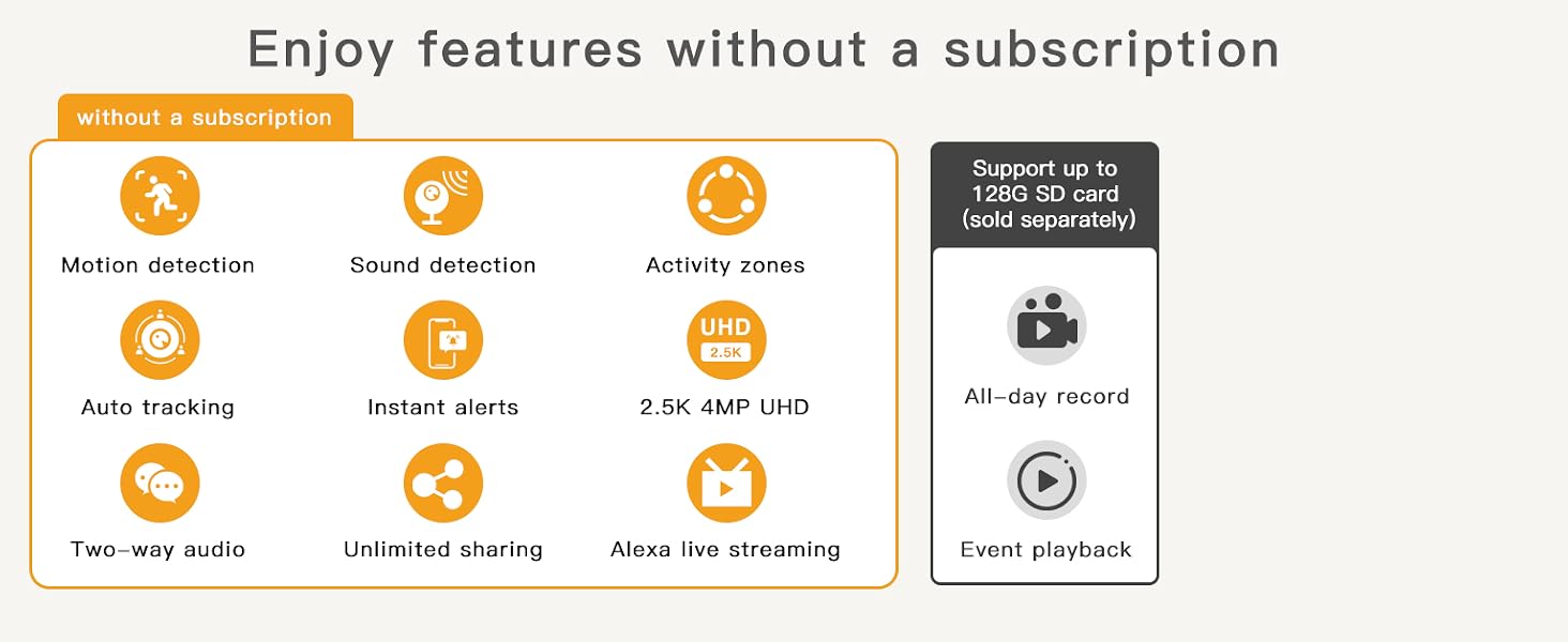 without subscription