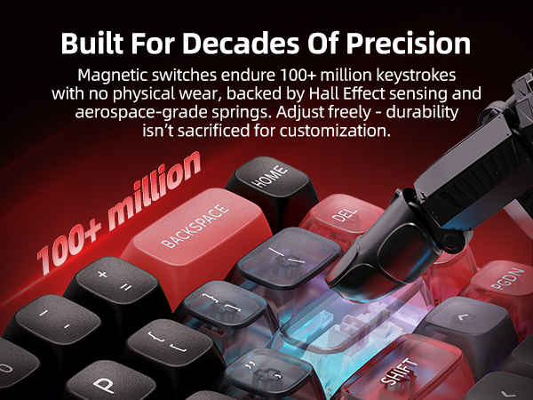 100M? keystroke 60 percent keyboard