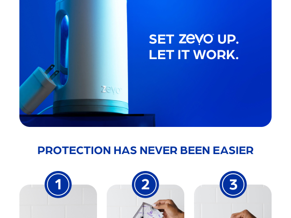 protection made easy