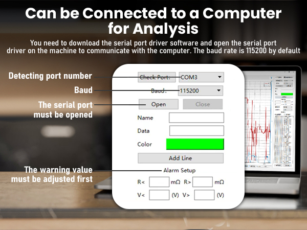 Can be Connected to a Computer for Analysis