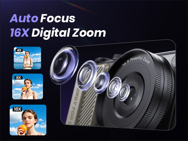 Digital Camera
