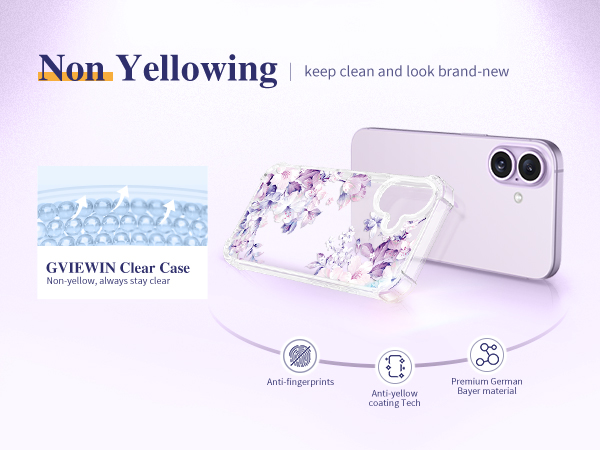 GVIEWIN Case Compatible with iPhone 17 Case