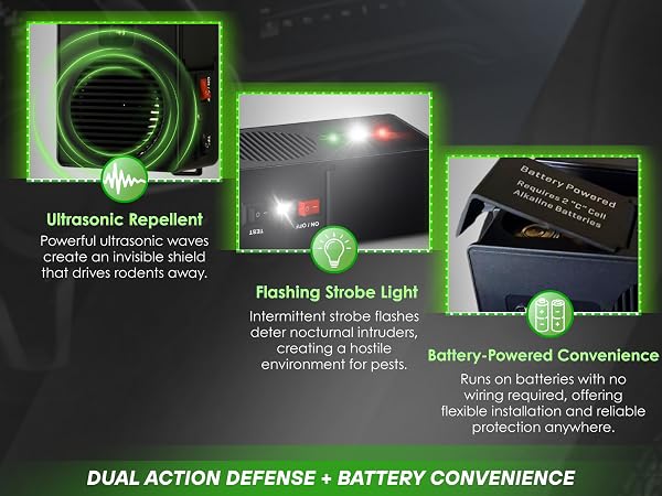 loraffe battery operated under hood rodent repellent Dual Defense Technology