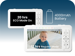video baby monitor