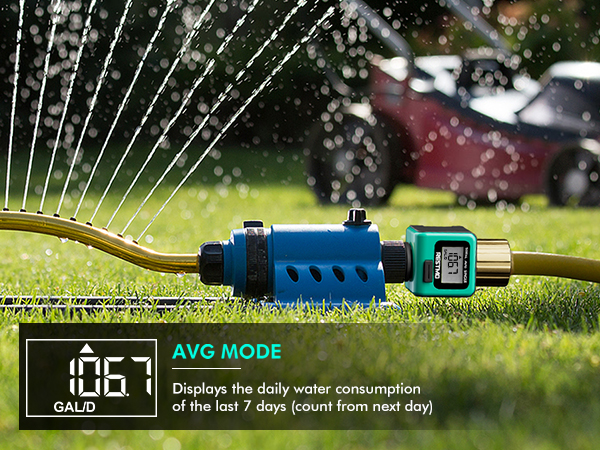 AVG MODE