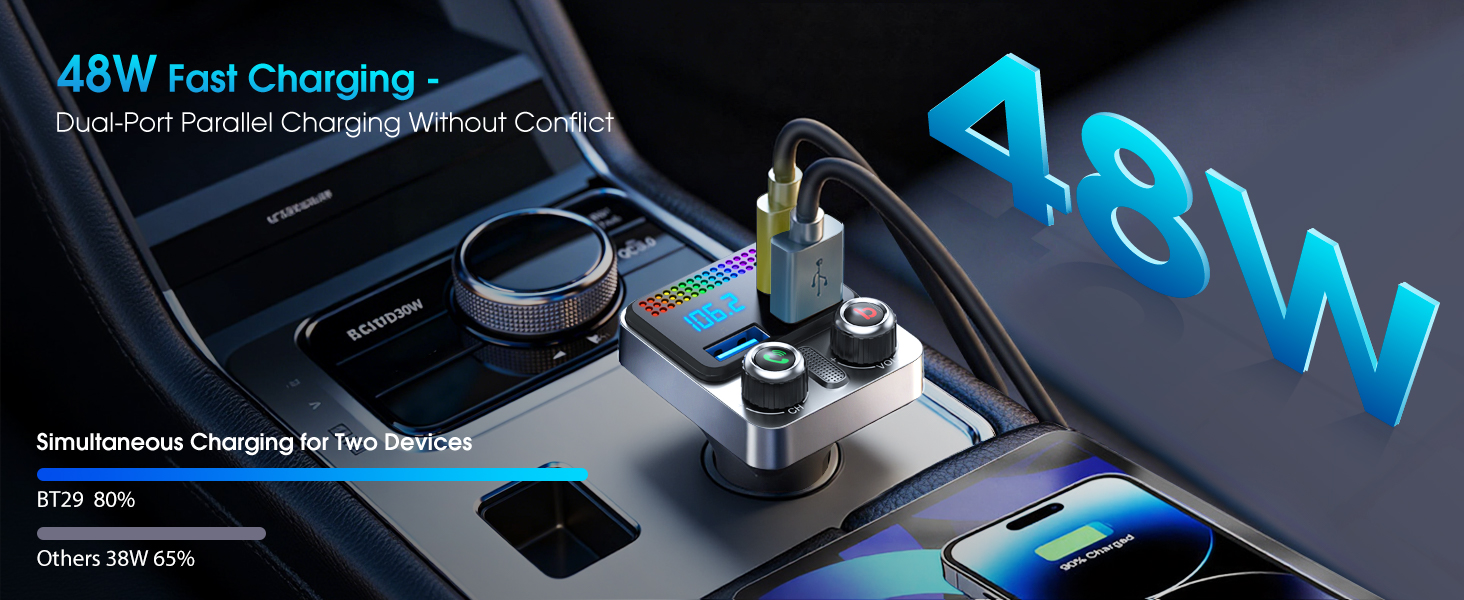 Bluetooth 5.4 Car Adapter