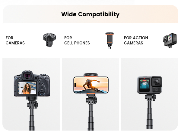 Camera accessory compatibility chart showing tripod mount adapters for DSLR cameras, smartphones, and action cameras. Displays example devices mounted on tripods or selfie sticks.