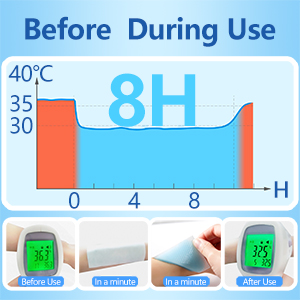 Effective up to 8 hours