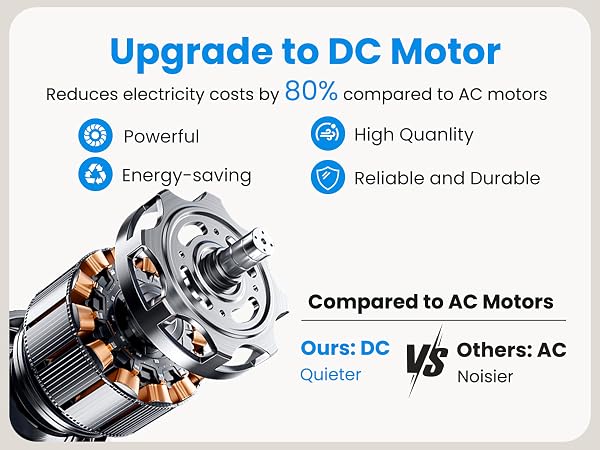 DC ceiling fans