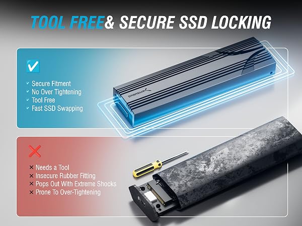 TOOL FREE & SECURE SSD LOCKING