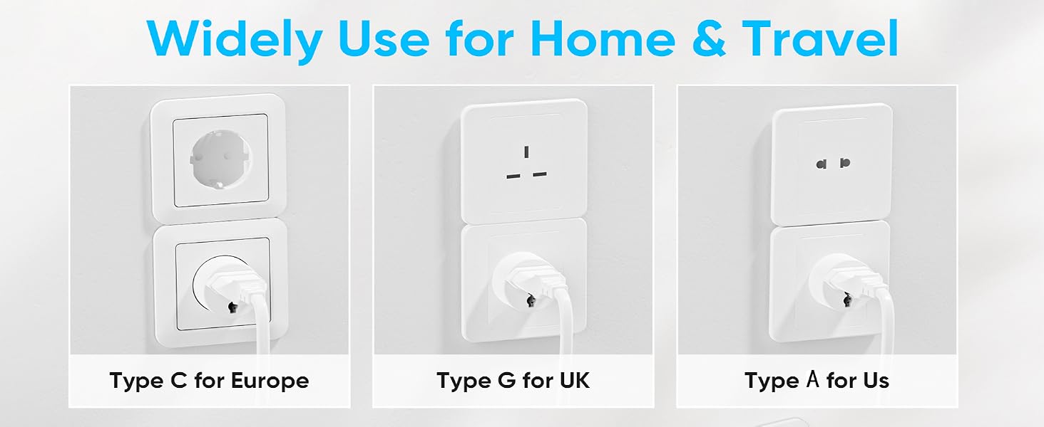Type A/C/G/E/F plug