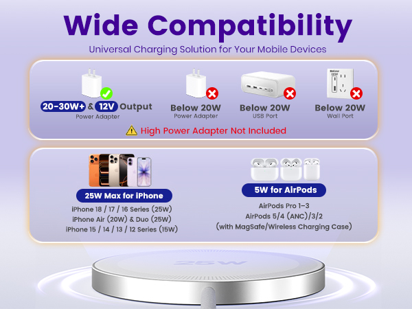 wireless charger iphone