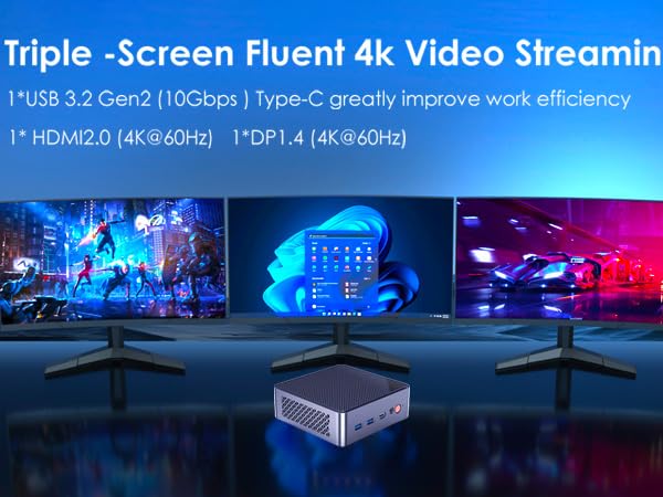 N6M N150 Triple 4K Display