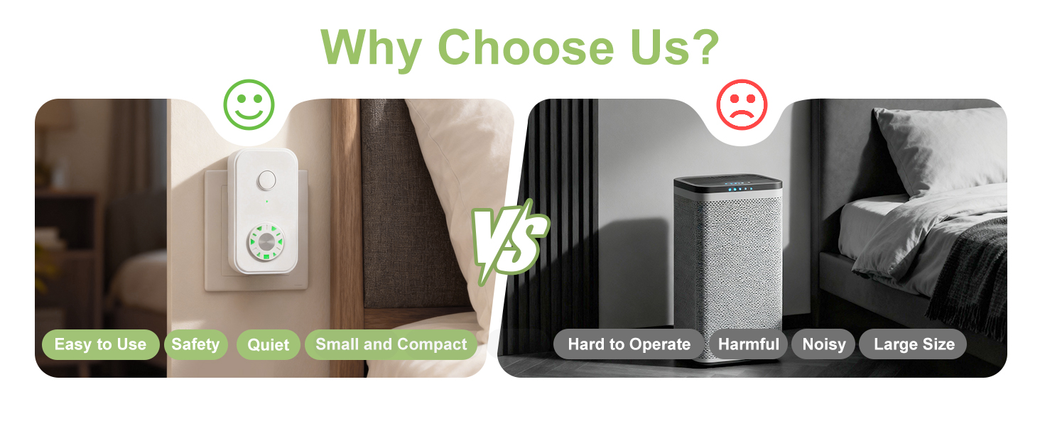 Plug In Ionizer Air Purifier