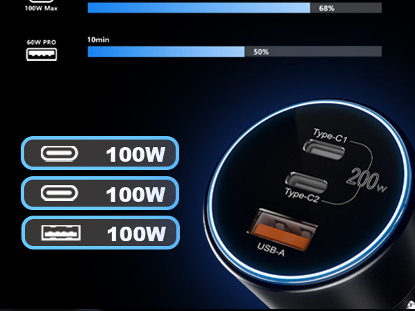 3 port fast charging