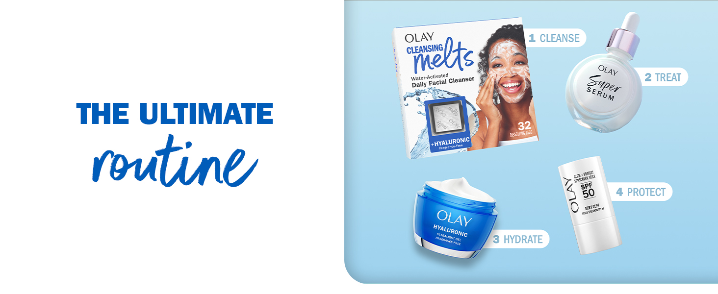 The ultimate routine. Cleanse, Treat, Hydrate, Protect