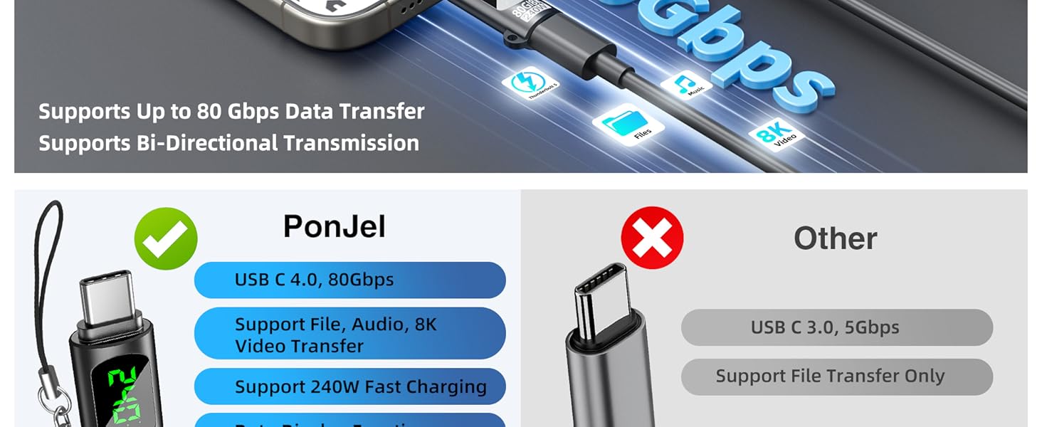 usb c power meter