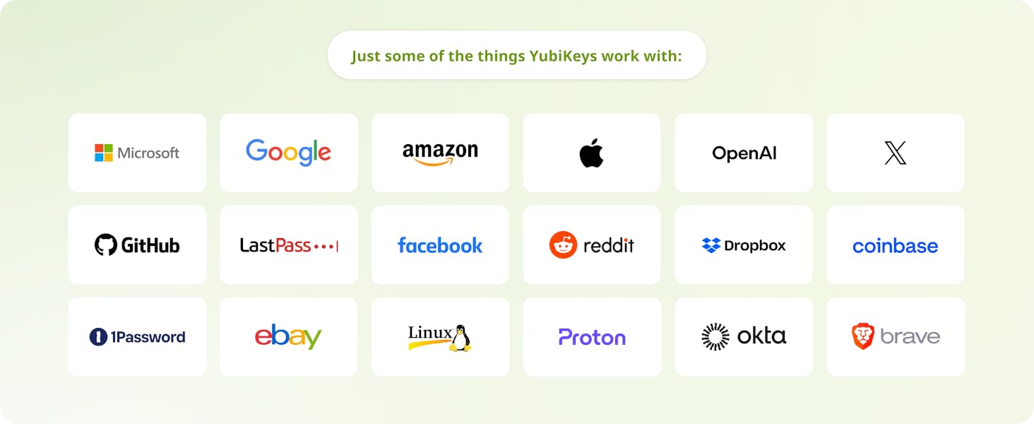 Works with YubiKey