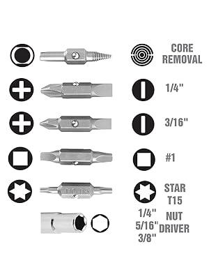 multi tool electrician tools nut driver screw driver multi screwdriver multipurpose tool klein tool