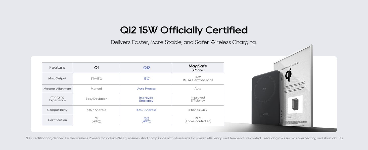 qi2 power bank