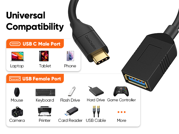 Universal Compatibility
