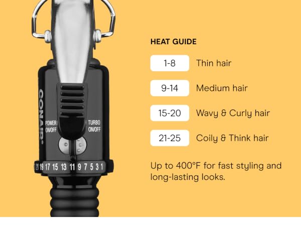 Heat guide