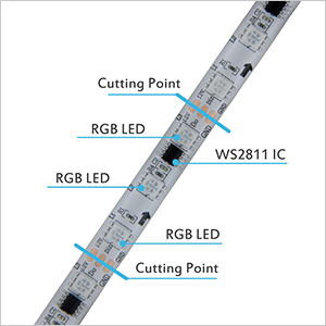 ws2811 led strip 2