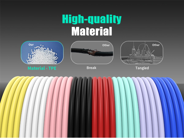 Colorful USB C Cable