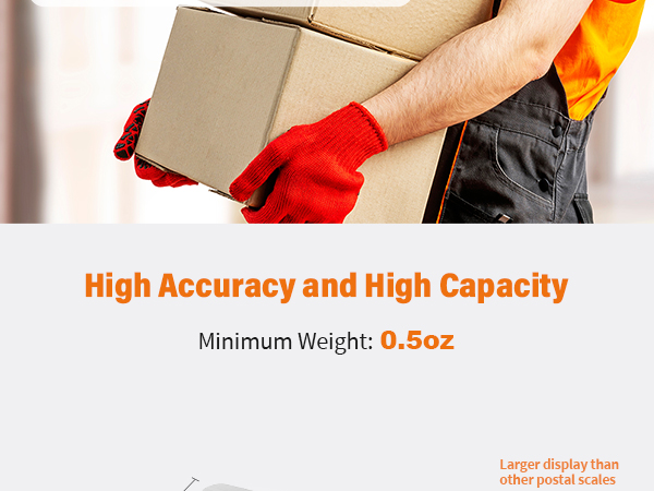 Digital Postal Scale