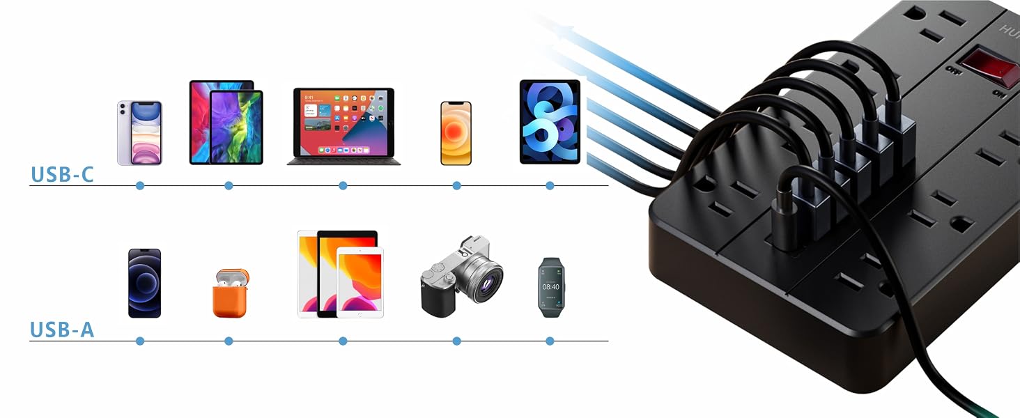surge protector with usb ports