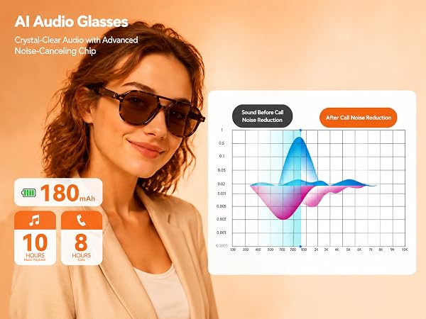 glasses with speakers, bluetooth sunglasses for men, bluetooth sunglasses for women,