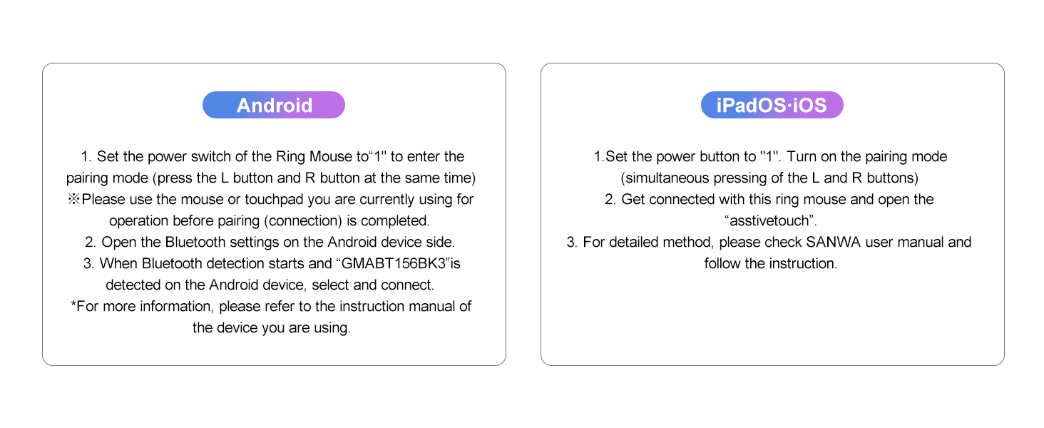 finger wireless mouse