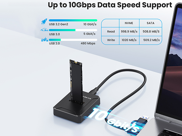 10Gbps M2 to USB Adapter for Both M 2 (M Key, B+M Key) NVMe and SATA NGFF SSD Dock