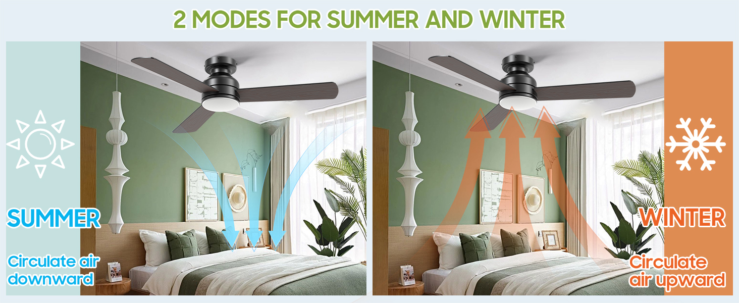 Ceiling Fan for Bedroom