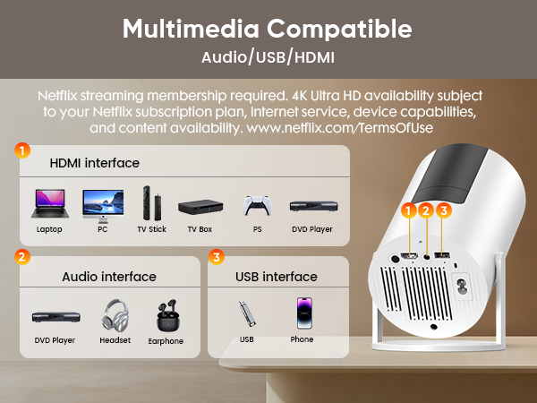 projector phone hdmi ps