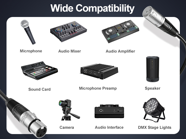 XLR microphone cable, microphone cables, mic cord