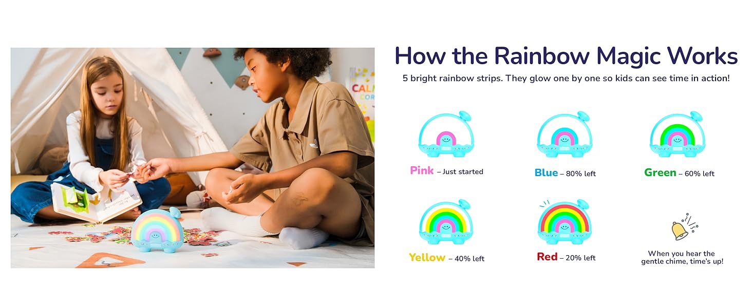 visual timers for kids