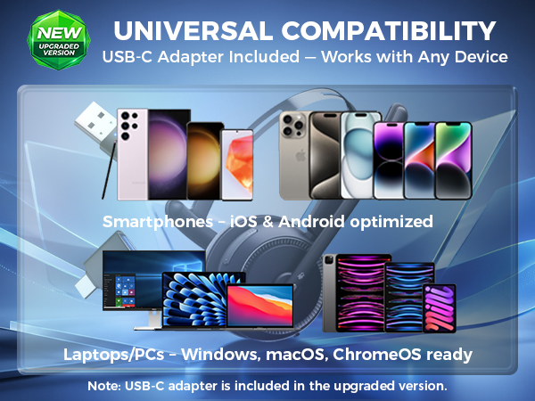 UNIVERSAL COMPATIBILITY
