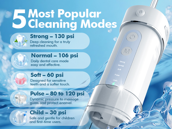 Text reads '5 Most Popular Cleansing Modes' with pressure ratings: 'Strong=120 psi', 'Normal=100 psi', 'Soft=60 psi', 'Pulse=80 to 120 psi', 'Child=30 psi'. Blue water-themed interface design.