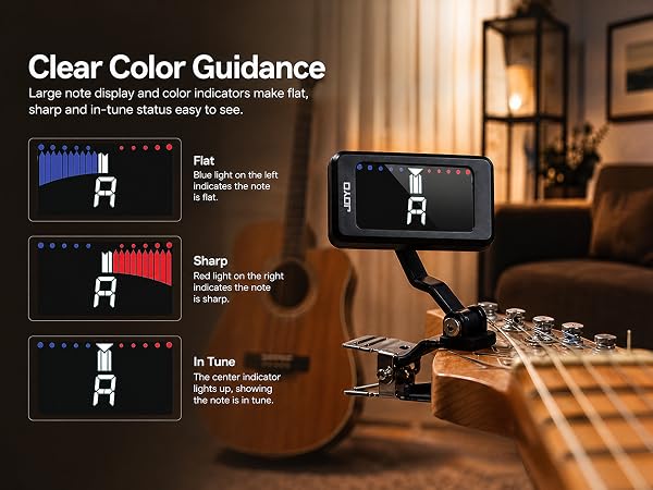 Guitar Tuner Clip On