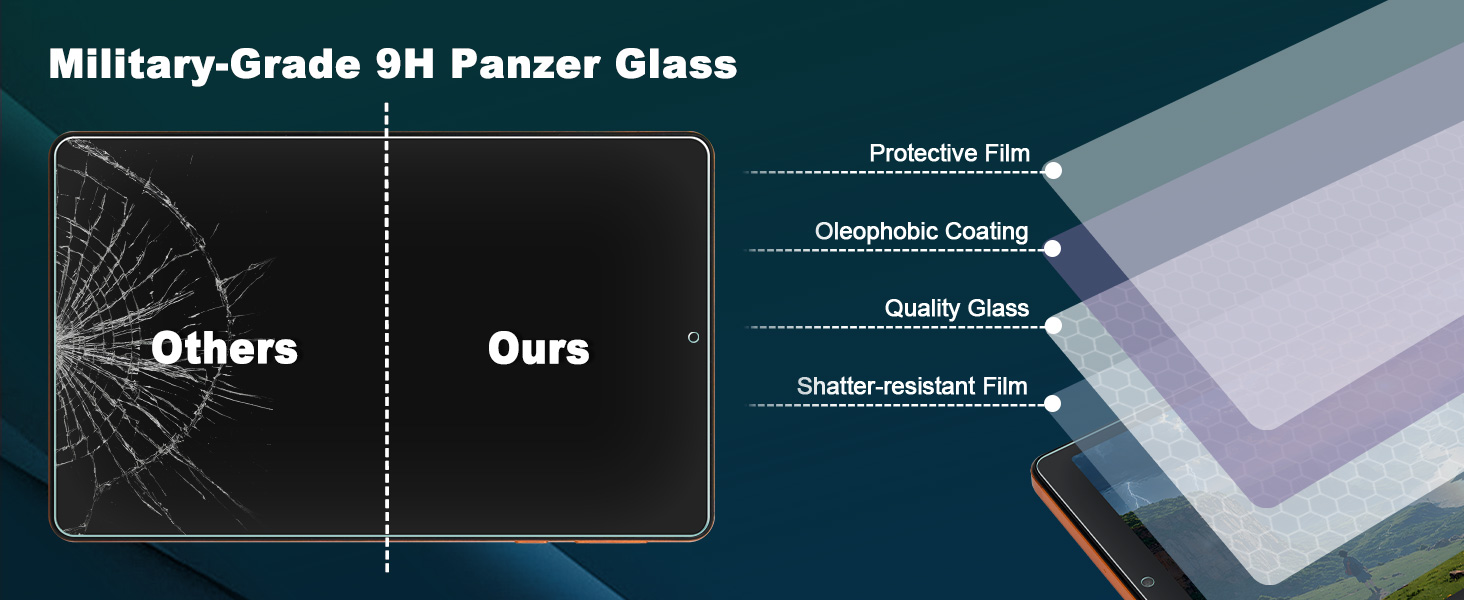 screen protector for Onn 7 inch tablet 2024