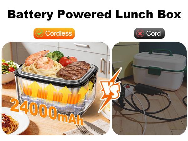 luncheaze lunch box