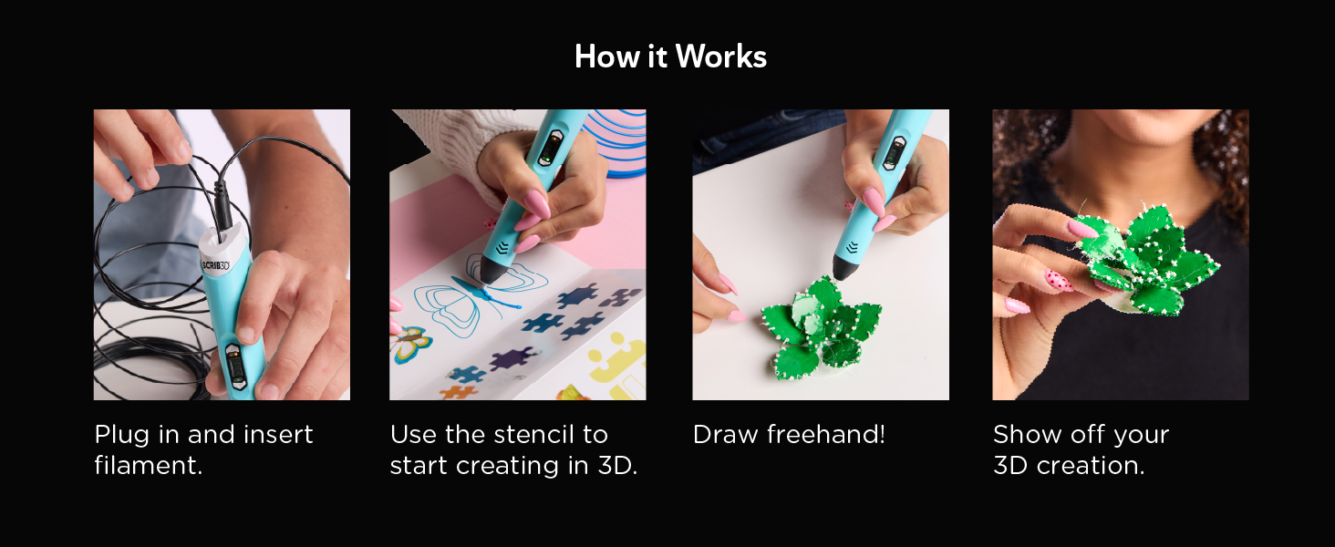 SCRIB3D P1: How It Works